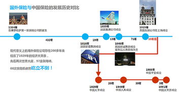 企業品牌及銷售產品介紹ppt策劃設計
