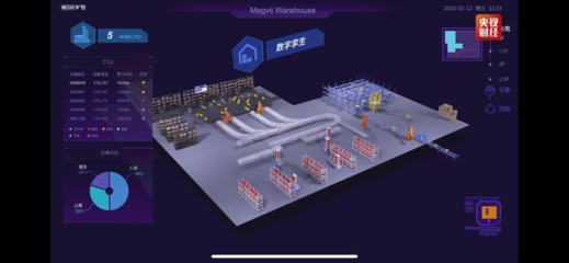 央視財(cái)經(jīng)&ldquo;五四&rdquo;特別策劃|曠視印奇:人工智慧與物聯(lián)網(wǎng)的結(jié)合,是未來(lái)十年最大的創(chuàng)新機(jī)遇