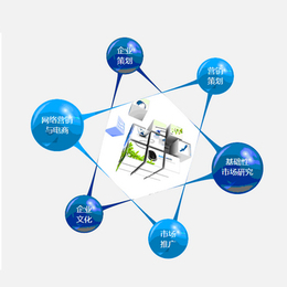 贏特策劃 專業(yè)助力潮州快消品招商，精準把握招商單價與企業(yè)策劃關(guān)鍵