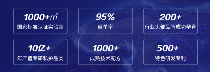 華聯(lián)康生物科技 推動(dòng)女性私護(hù)市場(chǎng)發(fā)展，為行業(yè)注入新活力