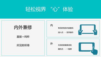 海信Galapagos與Galamote 工業(yè)設(shè)計(jì)創(chuàng)新與產(chǎn)品戰(zhàn)略的協(xié)同之路